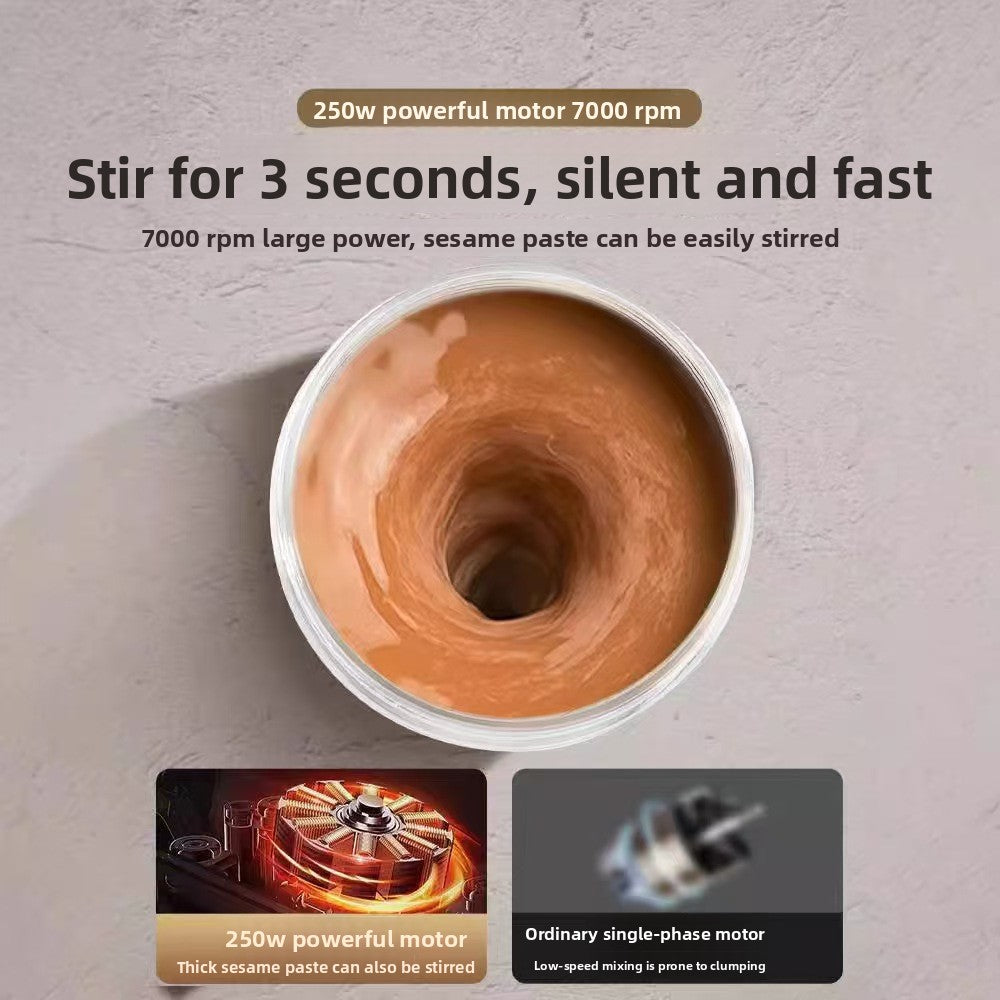 Electric Blender Cup